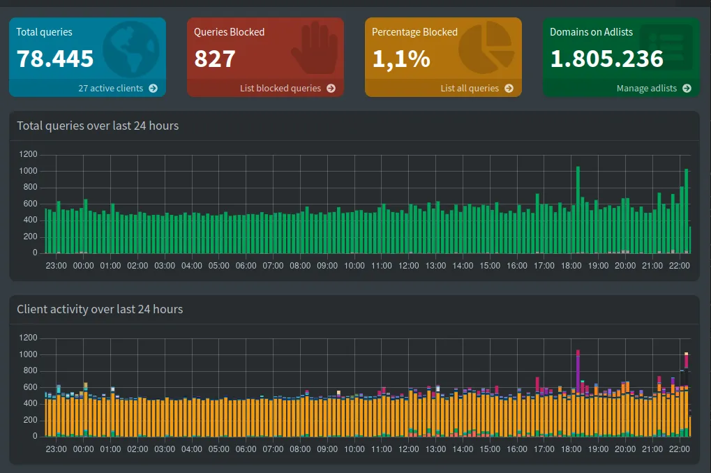 Imagen de Private-Cloud Infraestructura