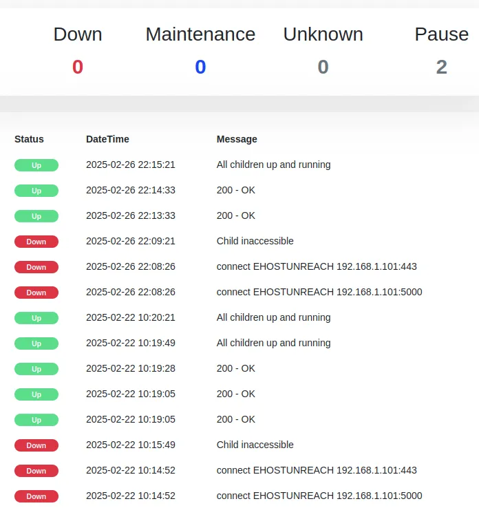 Imagen de Private-Cloud Infraestructura