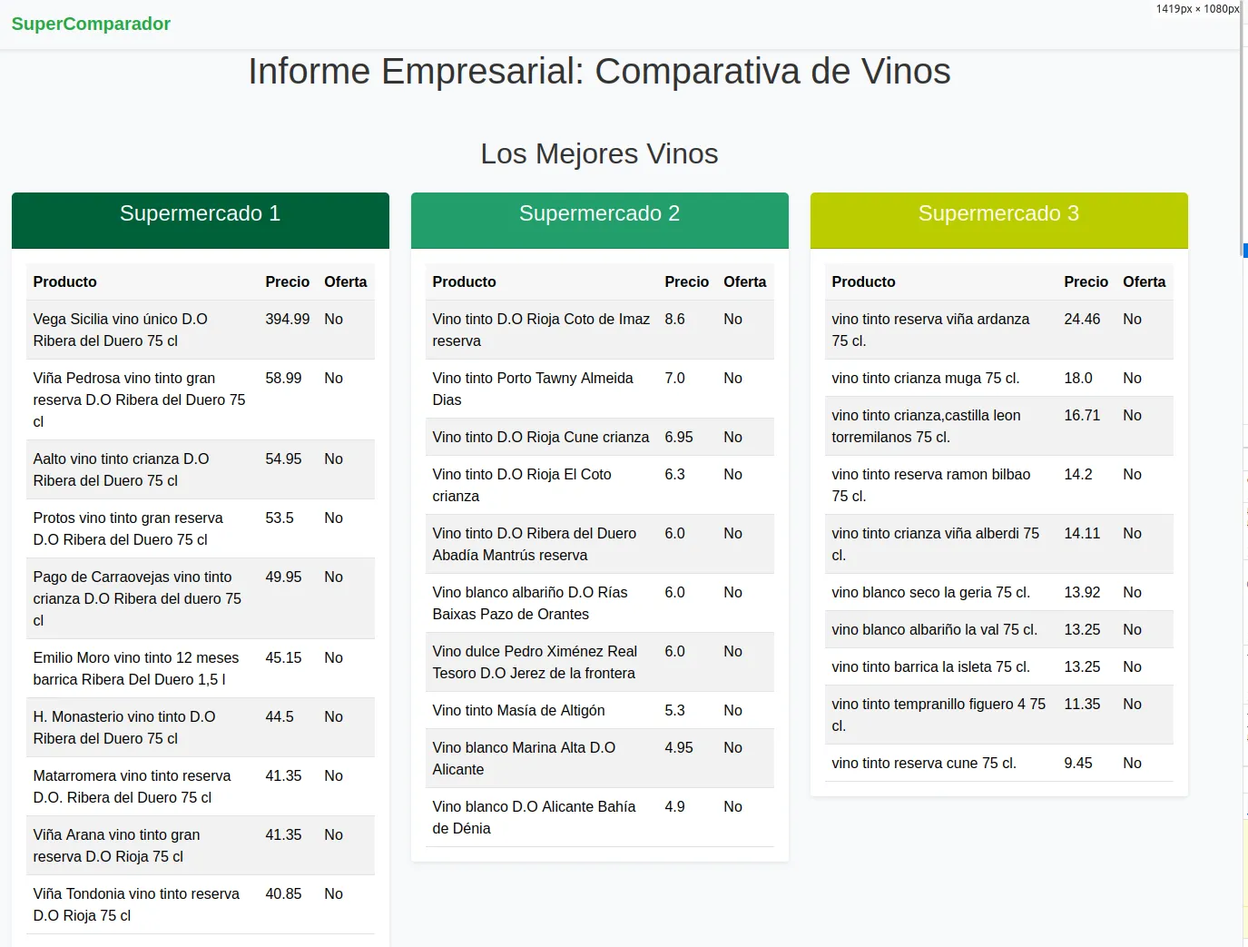 Imagen de SuperComparador