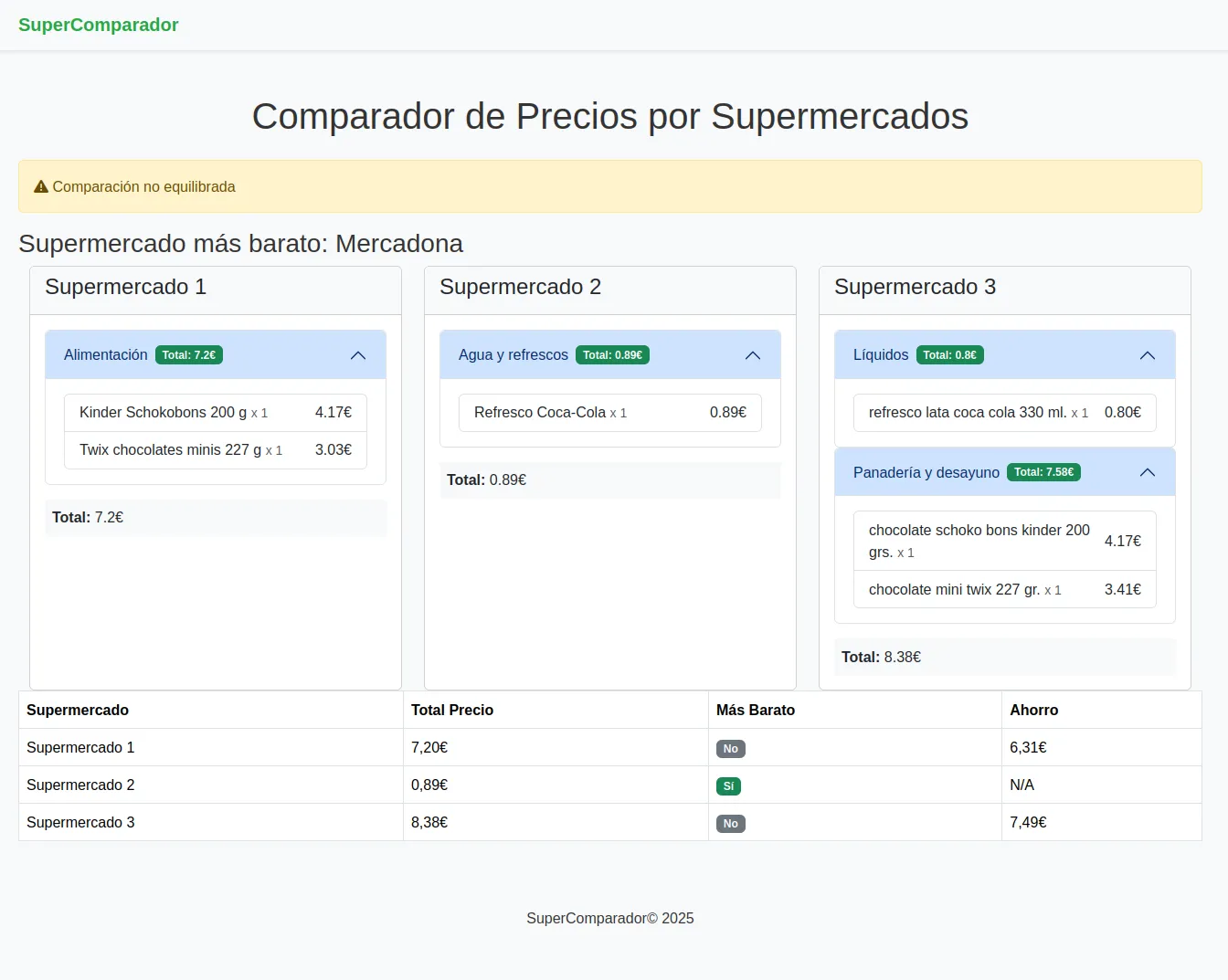 Imagen de SuperComparador